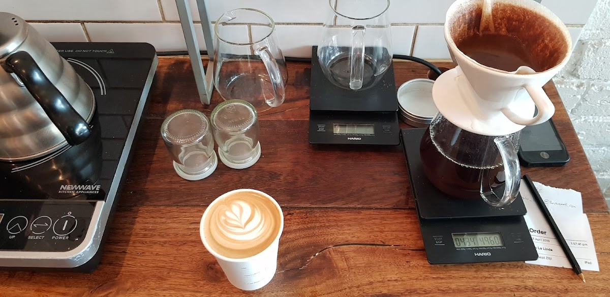 Market Lane Coffee